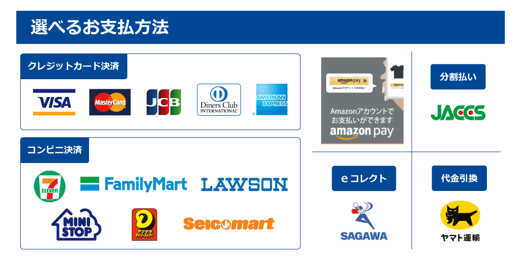 豊富なお支払方法